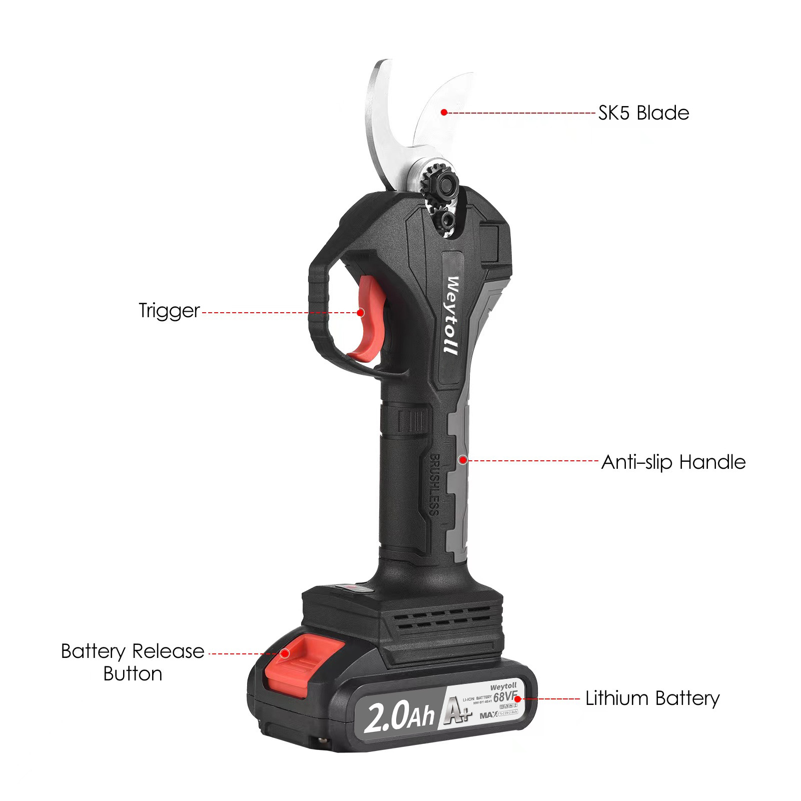 Akumulatorowe nożyce do gałęzi – Cordless Electric Pruning Shears 30Mm recenzja i cena