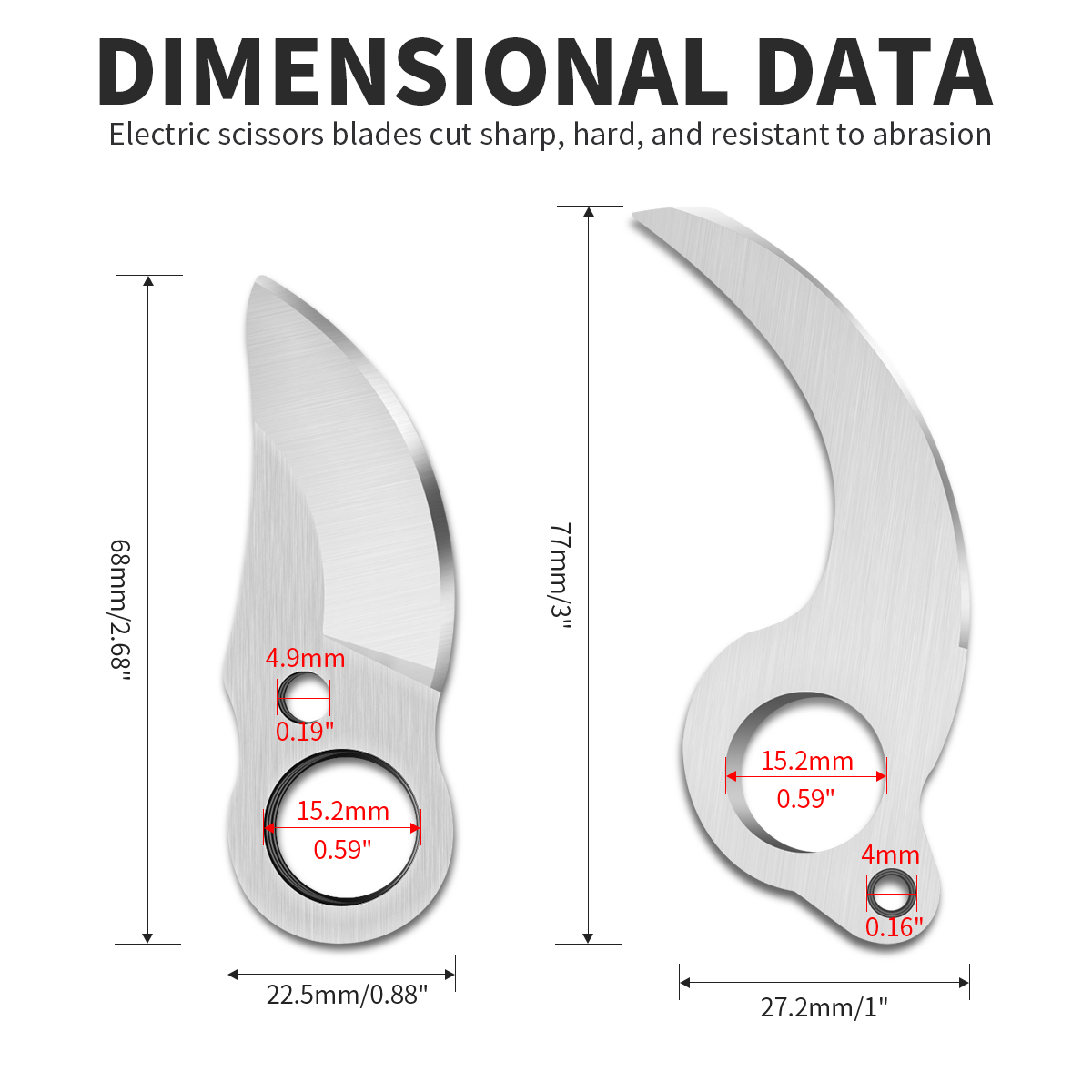 SK5 akumulatorowy sekator ostr – Cordless Electric Pruning Shears 30Mm recenzja i cena
