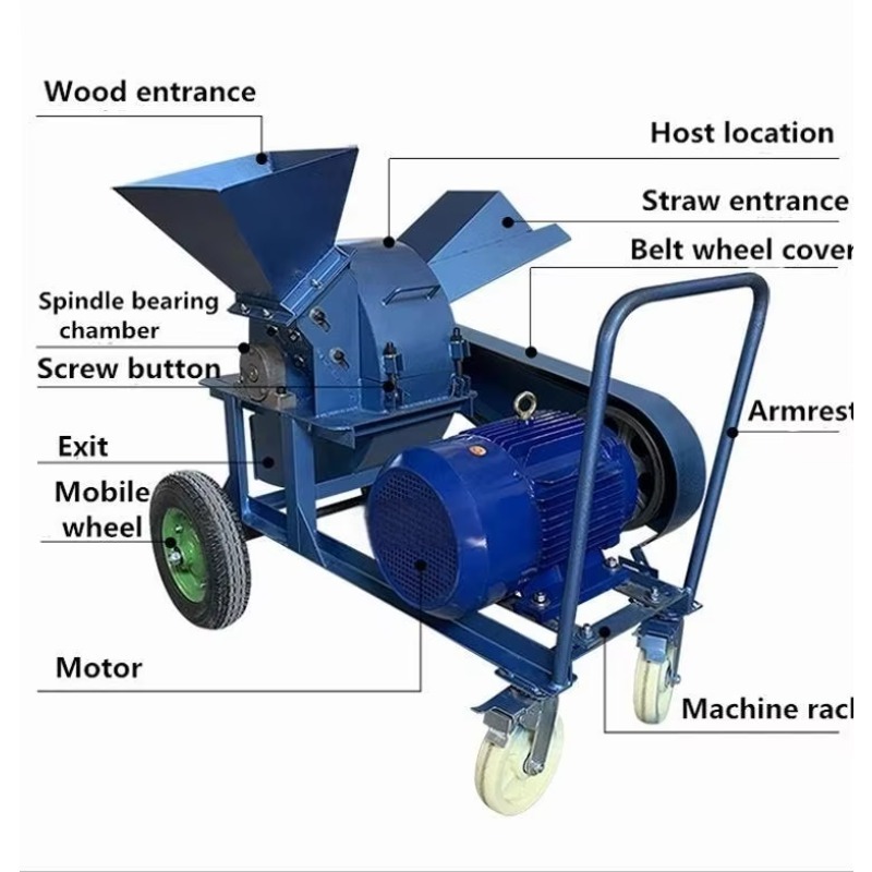 Profesjonalna mobilna maszyna  – Garden Branch Shredder Wood Chipper recenzja i cena