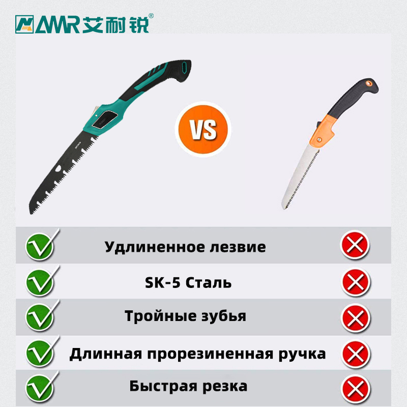 Składana piła ręczna Kompaktow – Pruning Saw Folding Hand Saw Tree recenzja i cena