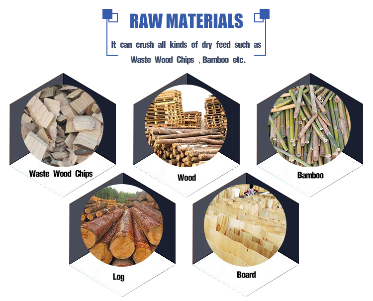 Maszyna do produkcji drewniany – Garden Branch Shredder Wood Chipper recenzja i cena